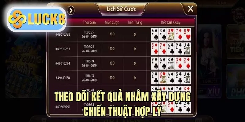 Theo dõi kết quả nhằm xây dựng chiến thuật hợp lý